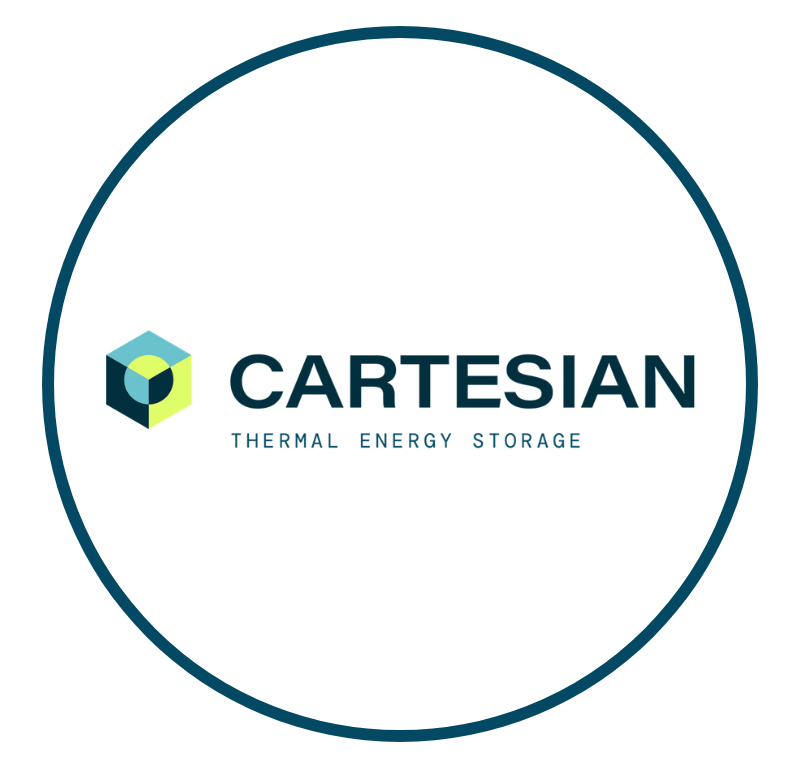 Cartesian