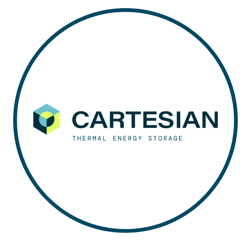 Cartesian