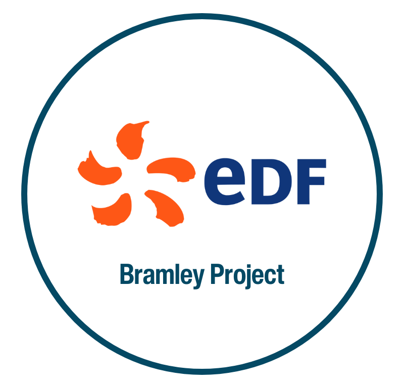 EDF