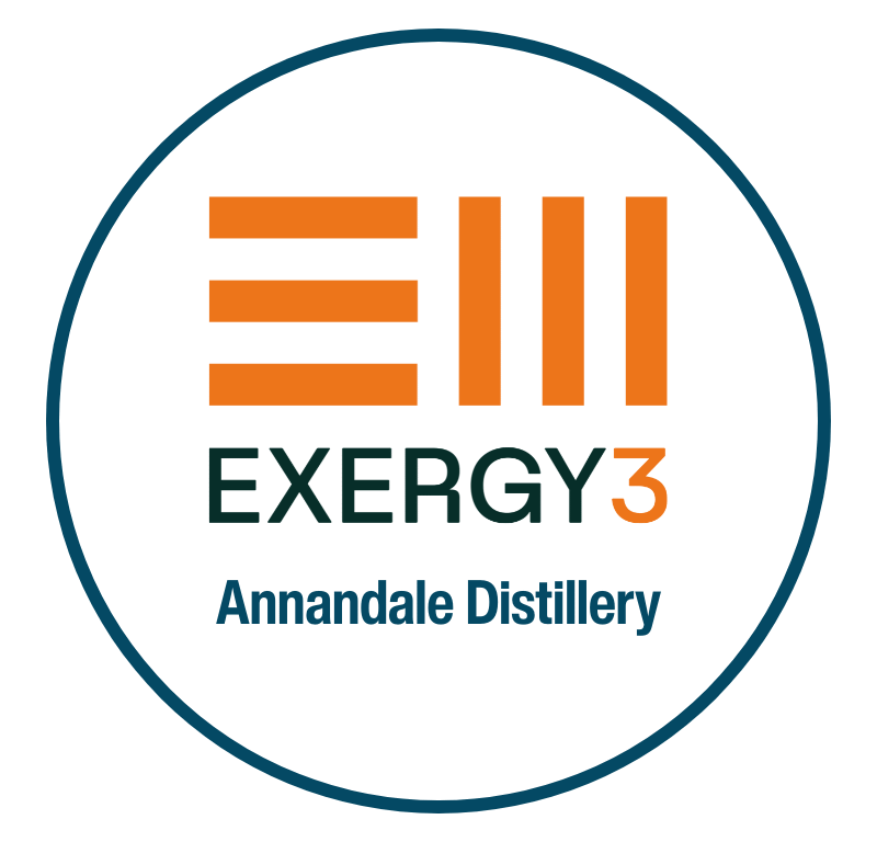 Exergy3