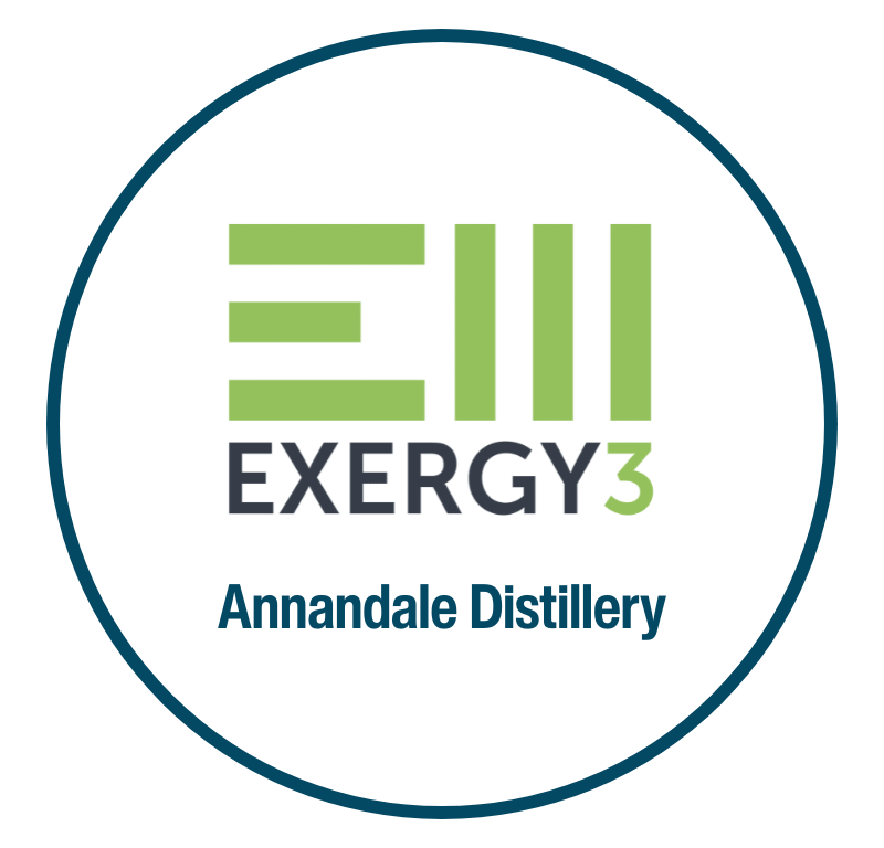 Exergy3