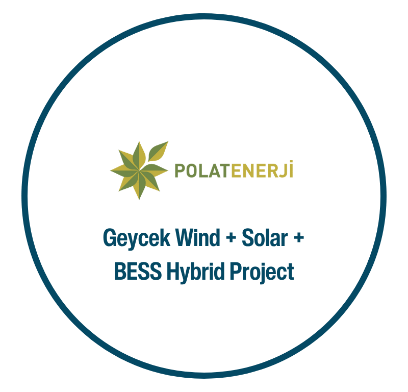 Polat Enerji