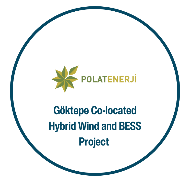 Polat Enerji