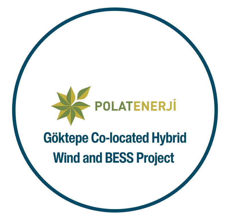 PolatEnerji